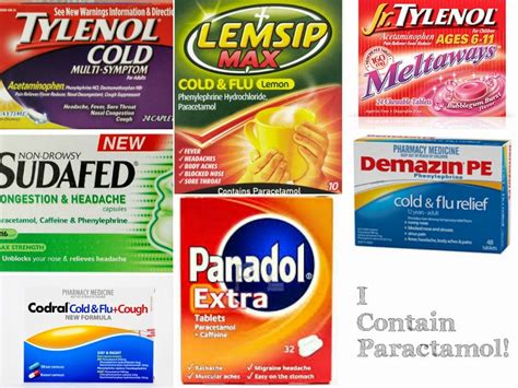 List of paracetamol brand names .